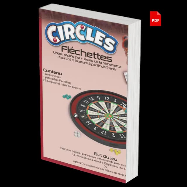 règle de Circles