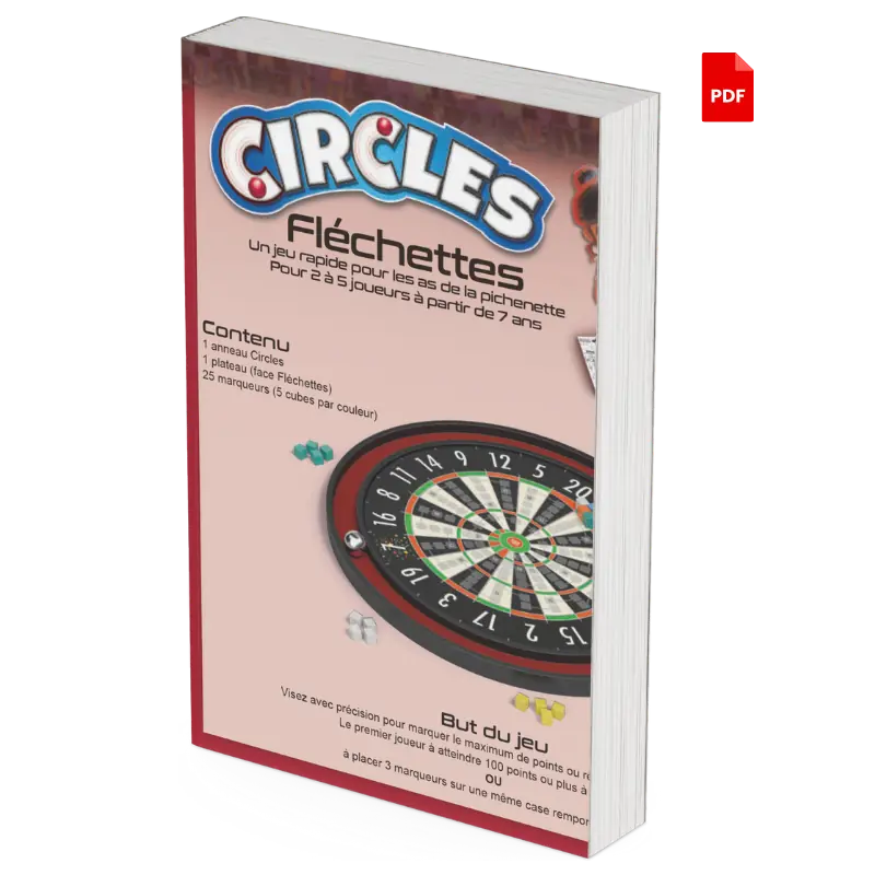 règle de Circles