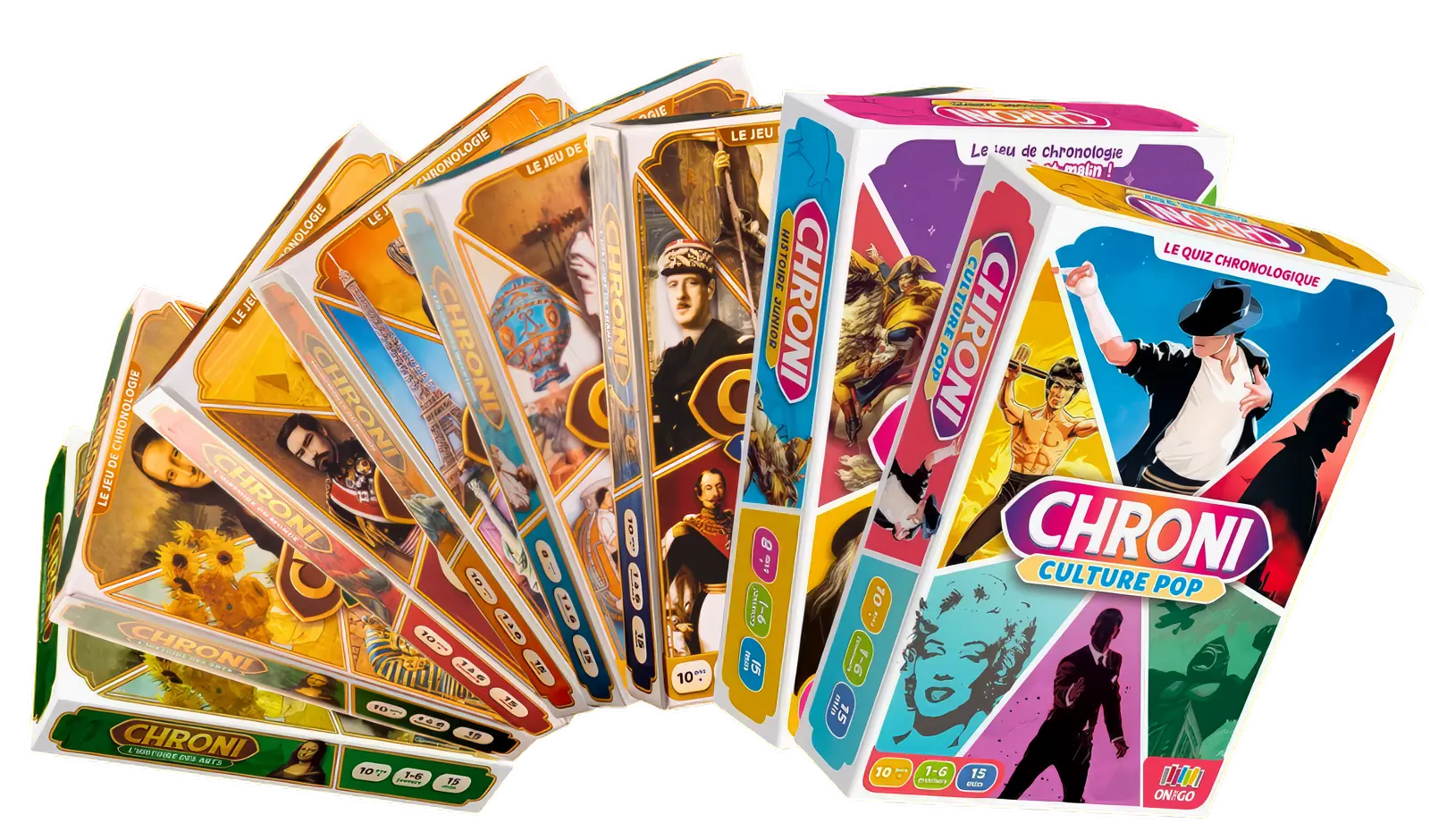 Chroni jeu de société